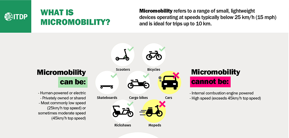 همیشه پای یک «موتور» در میان است!