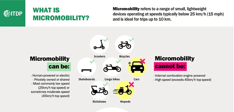 همیشه پای یک «موتور» در میان است!